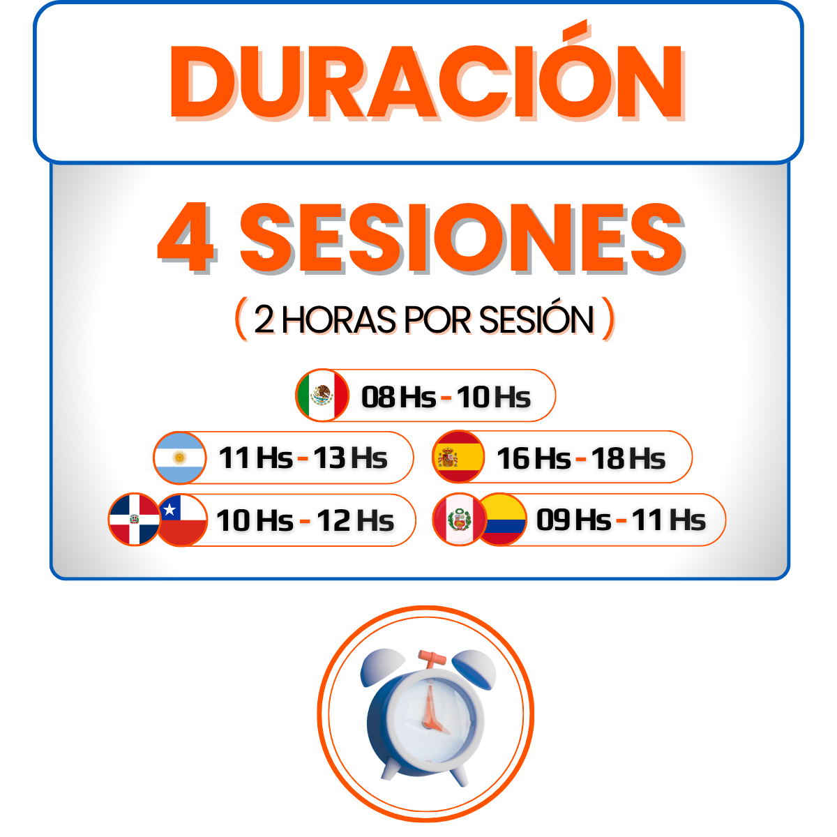DURACIÓN