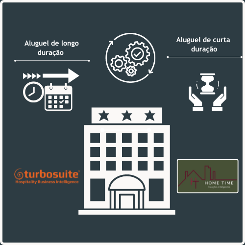 LOGO HOMETIME LANDING PAGE