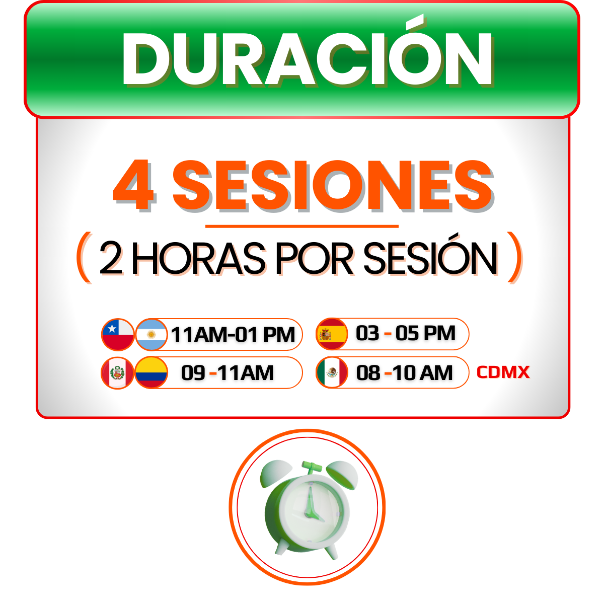 DURACIÓN